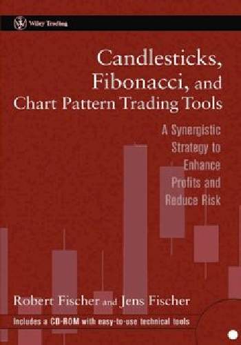Candlesticks, Fibonacci, and Chart Pattern Trading - Forex Factory